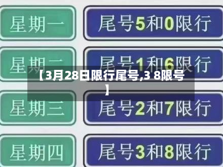 【3月28日限行尾号,3 8限号】-第1张图片