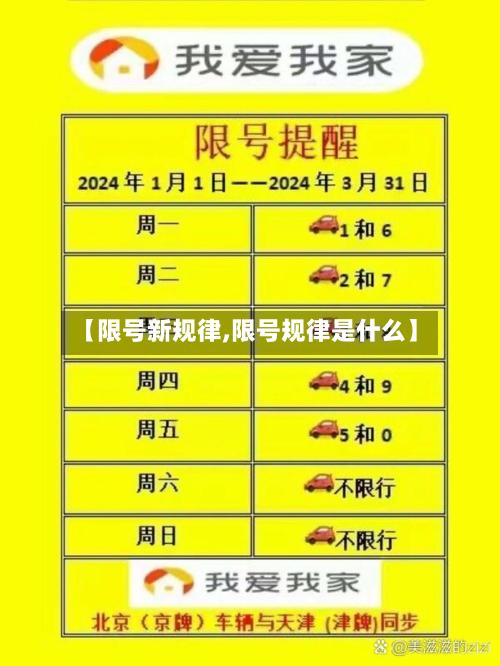 【限号新规律,限号规律是什么】-第2张图片