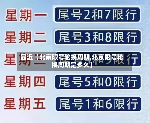 最近【北京限号轮换周期,北京限号轮换周期是多久】-第1张图片