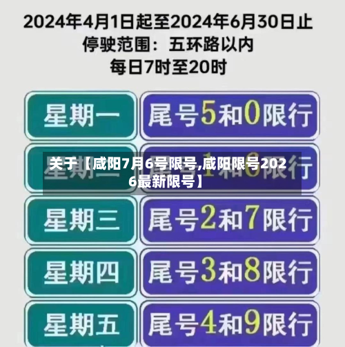 关于【咸阳7月6号限号,咸阳限号2026最新限号】-第1张图片