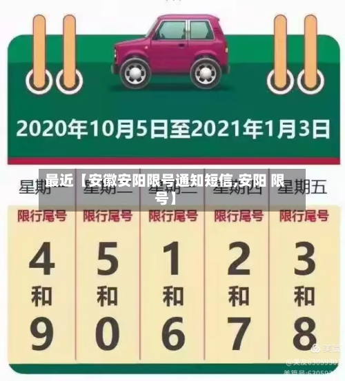 最近【安徽安阳限号通知短信,安阳 限号】-第2张图片