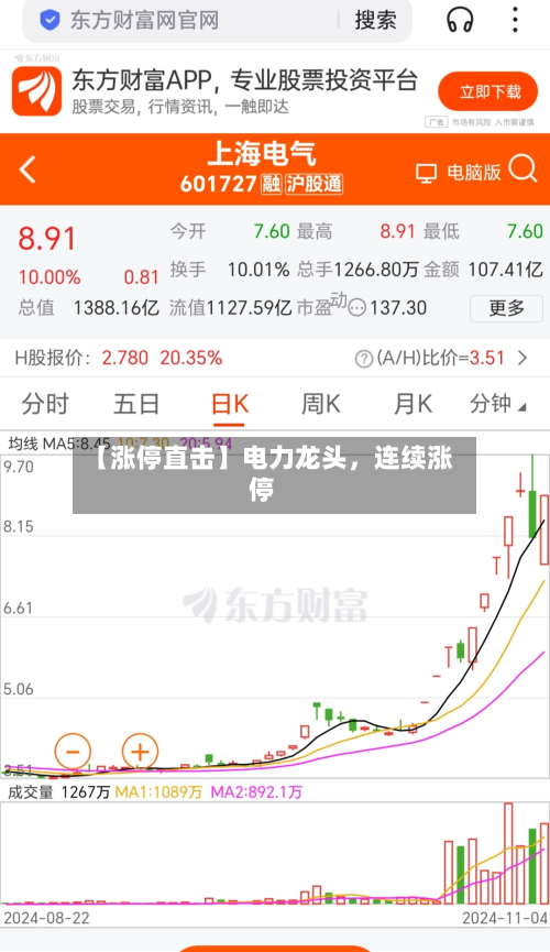 【涨停直击】电力龙头，连续涨停-第2张图片