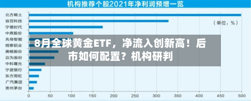 8月全球黄金ETF，净流入创新高！后市如何配置？机构研判-第2张图片
