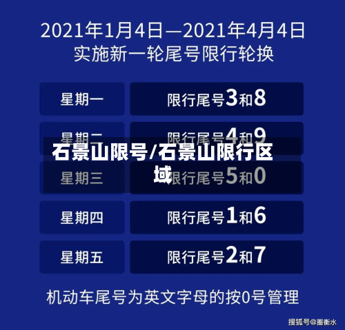 石景山限号/石景山限行区域-第2张图片