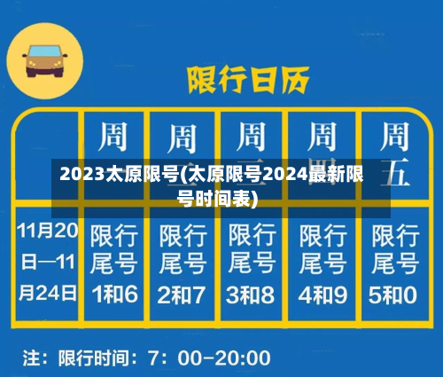 2023太原限号(太原限号2024最新限号时间表)-第1张图片