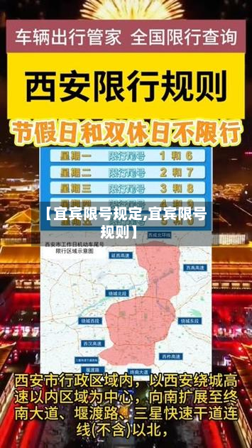 【宜宾限号规定,宜宾限号规则】-第1张图片