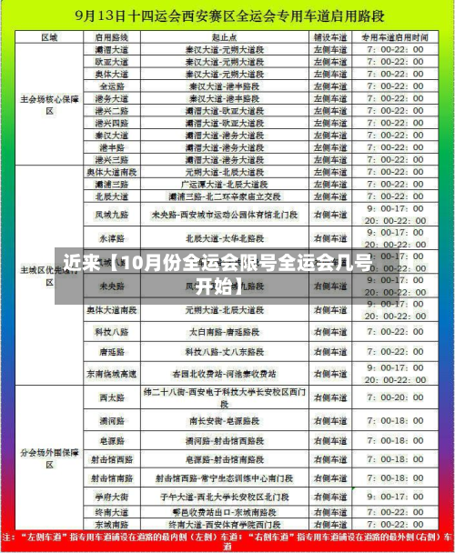 近来【10月份全运会限号全运会几号开始】-第2张图片