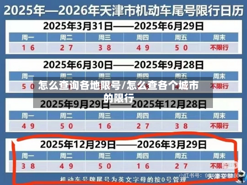 怎么查询各地限号/怎么查各个城市的限行-第1张图片