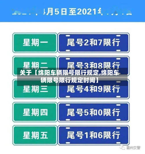 关于【绵阳车辆限号限行规定,绵阳车辆限号限行规定时间】-第1张图片