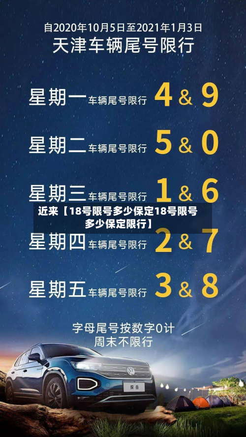 近来【18号限号多少保定18号限号多少保定限行】-第2张图片