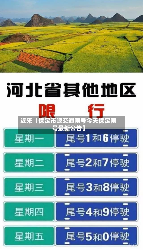 近来【保定市嗯交通限号今天保定限号最新公告】-第3张图片