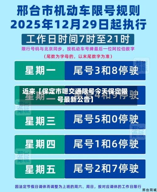 近来【保定市嗯交通限号今天保定限号最新公告】-第2张图片