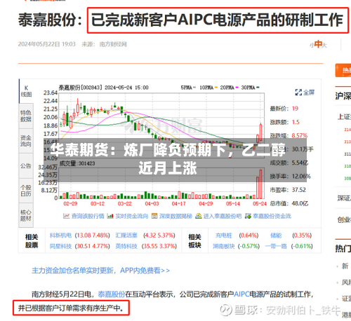 华泰期货：炼厂降负预期下	，乙二醇近月上涨-第1张图片