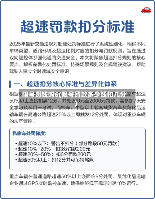 限号罚钱吗6(限号罚款多少钱扣几分)-第1张图片