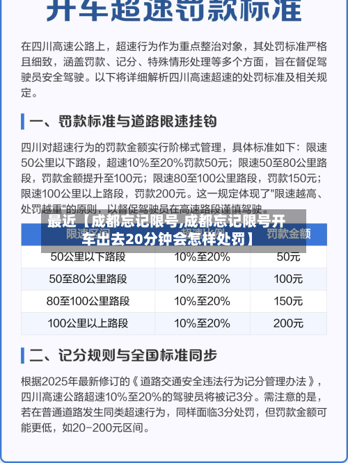 最近【成都忘记限号,成都忘记限号开车出去20分钟会怎样处罚】-第2张图片
