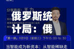 俄罗斯统计局：俄罗斯8月生产者费用指数同比上涨6.5% 环比上涨0.9%-第2张图片