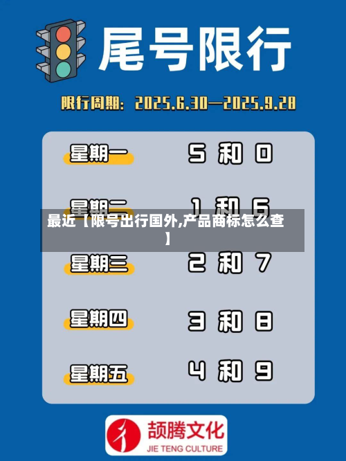 最近【限号出行国外,产品商标怎么查】-第2张图片