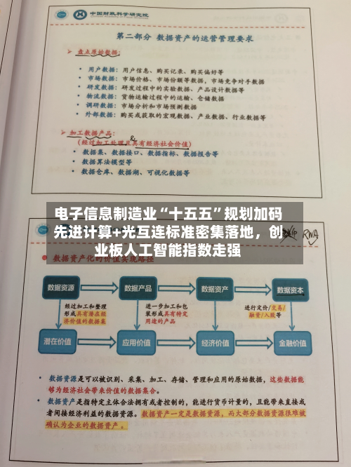 电子信息制造业“十五五	”规划加码先进计算+光互连标准密集落地	，创业板人工智能指数走强-第1张图片
