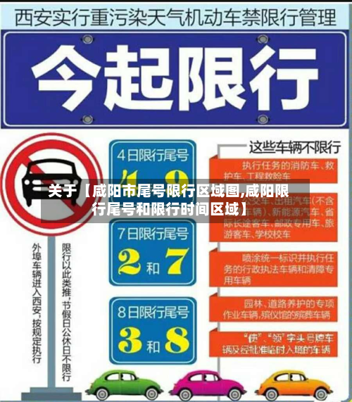 关于【咸阳市尾号限行区域图,咸阳限行尾号和限行时间区域】-第2张图片