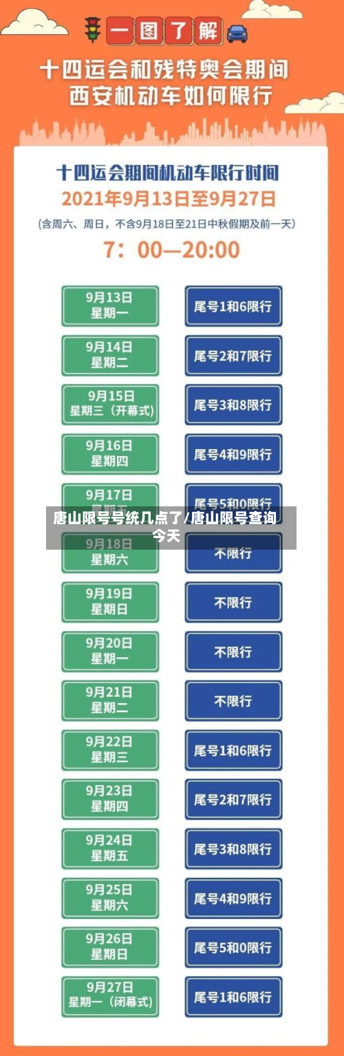 唐山限号号统几点了/唐山限号查询 今天-第1张图片